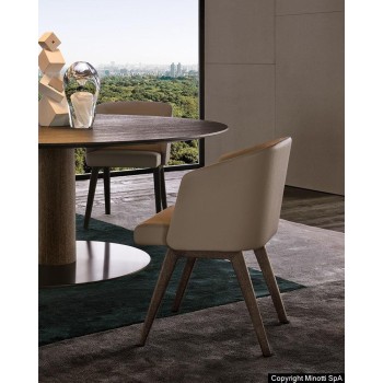 DD-668 Chairs