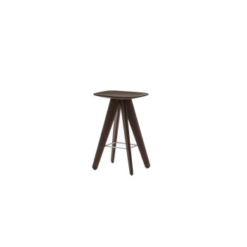 ICS Stools & Benches