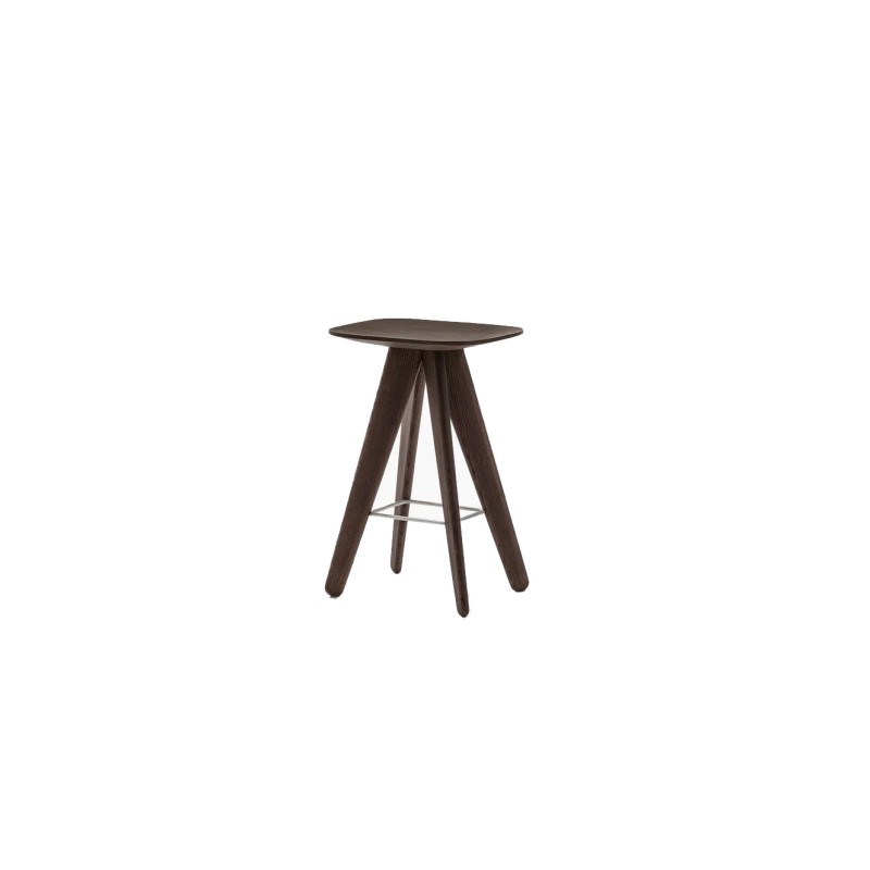 ICS Stools & Benches