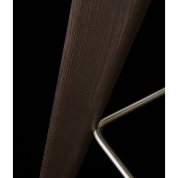 ICS Stools & Benches