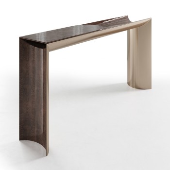 EKOS Consoles