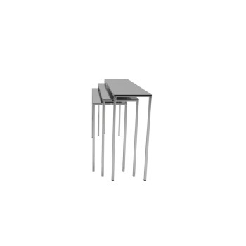 KEU Consoles