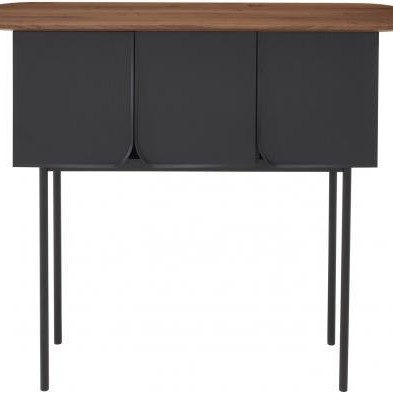 AUBE Consoles