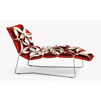 Antibodi Recliners