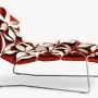 Antibodi Recliners
