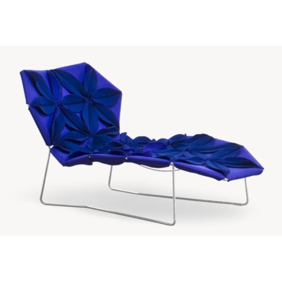 Antibodi Recliners