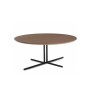 ESTRO Coffee Tables