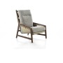 BICE Chairs