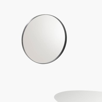 CIRCLE Mirrors