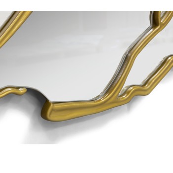 GLANCE Mirrors