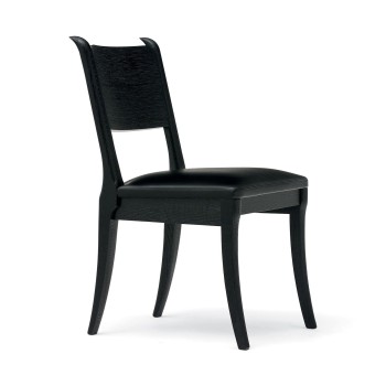DD-15506 Chairs