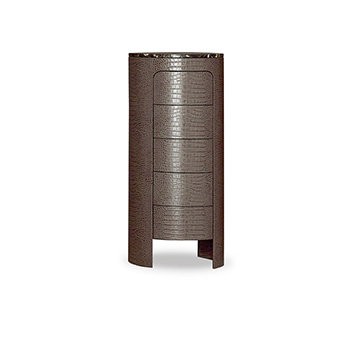 VOGUE Sideboards