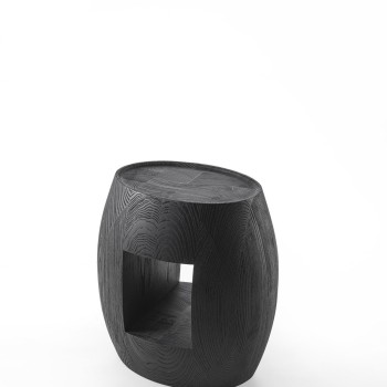 BOLD Coffee Tables