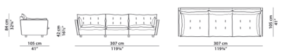 SORRENTO Sofas
