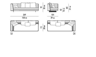 ROGER Sofas