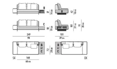 ROGER Sofas