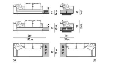 ROGER Sofas