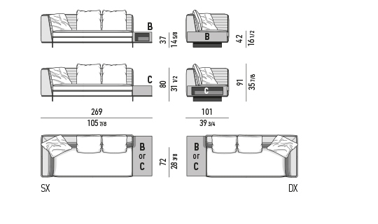 ROGER Sofas