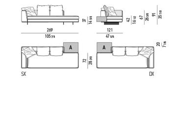 ROGER Sofas