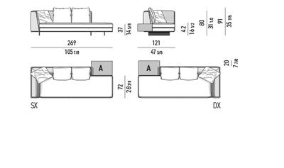 ROGER Sofas
