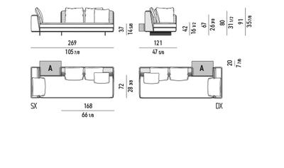 ROGER Sofas