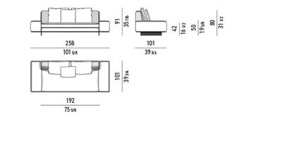 ROGER Sofas