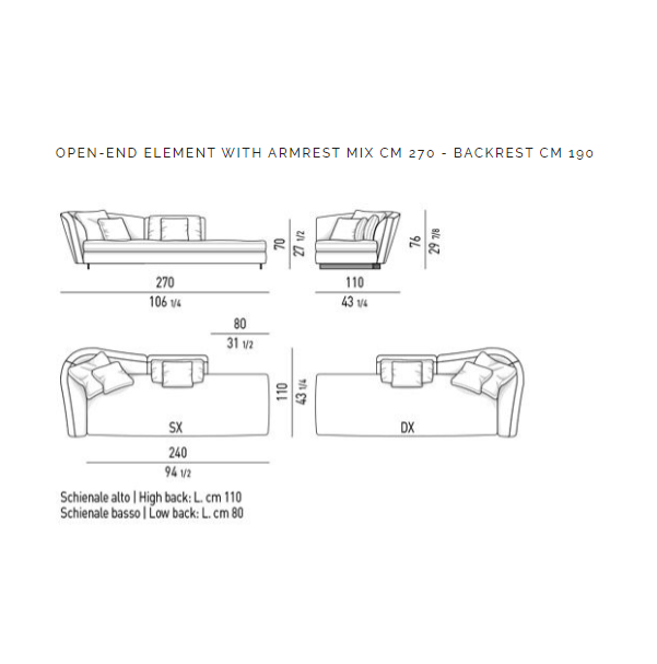 SEYMOUR Sofas