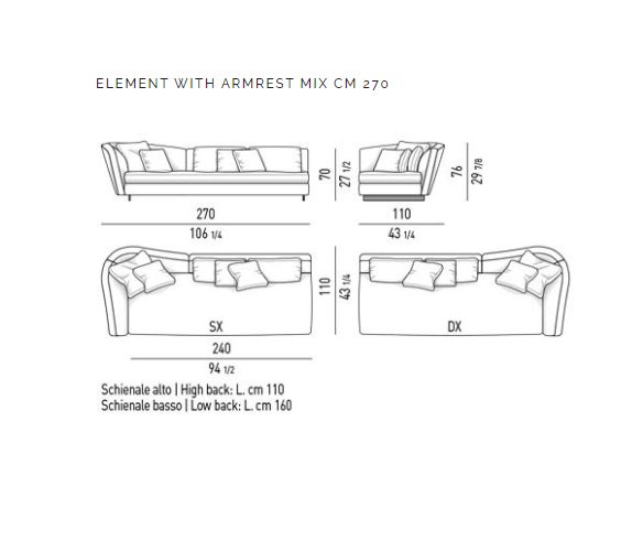 SEYMOUR Sofas