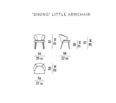DD-647 Chairs