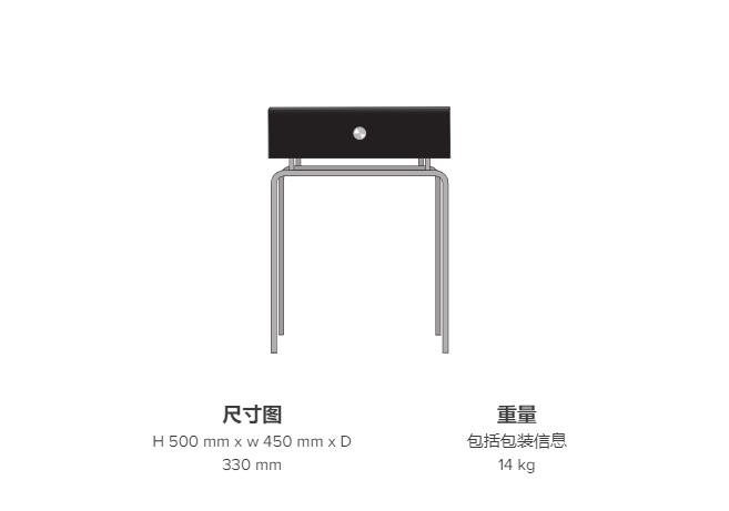 DD-3340 Consoles