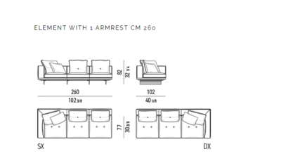 Dylan Sofas