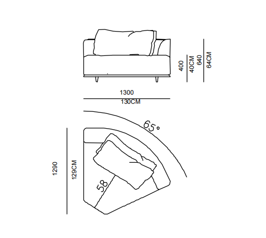 HOLDEN Sofas