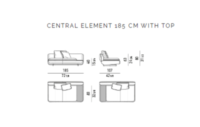 Vivienne Sofas