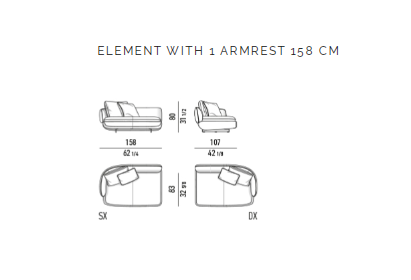 Vivienne Sofas