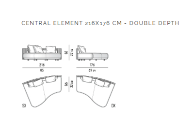 DD-17022 Sofas