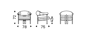DD-17418 Armchairs