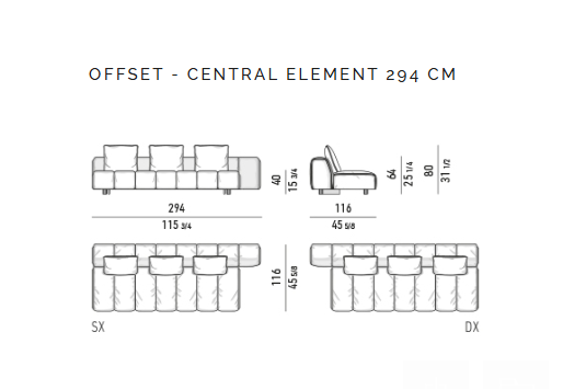 Ruffle Sofas