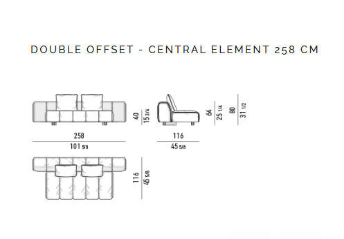 Ruffle Sofas