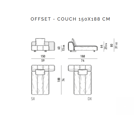 Ruffle Sofas