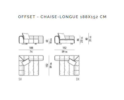 Ruffle Sofas
