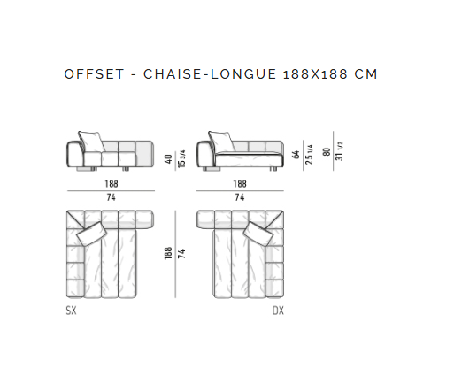 Ruffle Sofas