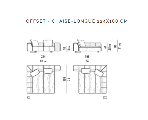 Ruffle Sofas