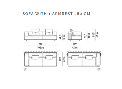 Softcase Sofas