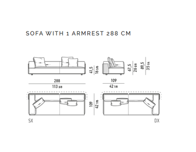 Softcase Sofas