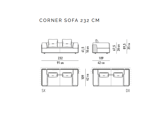 Softcase Sofas