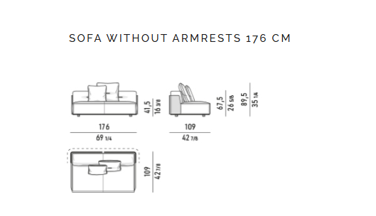 Softcase Sofas