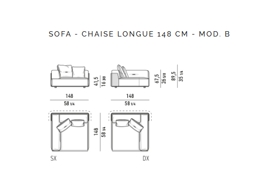 Softcase Sofas
