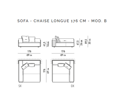 Softcase Sofas