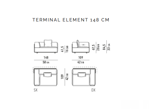 Softcase Sofas