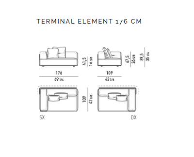 Softcase Sofas